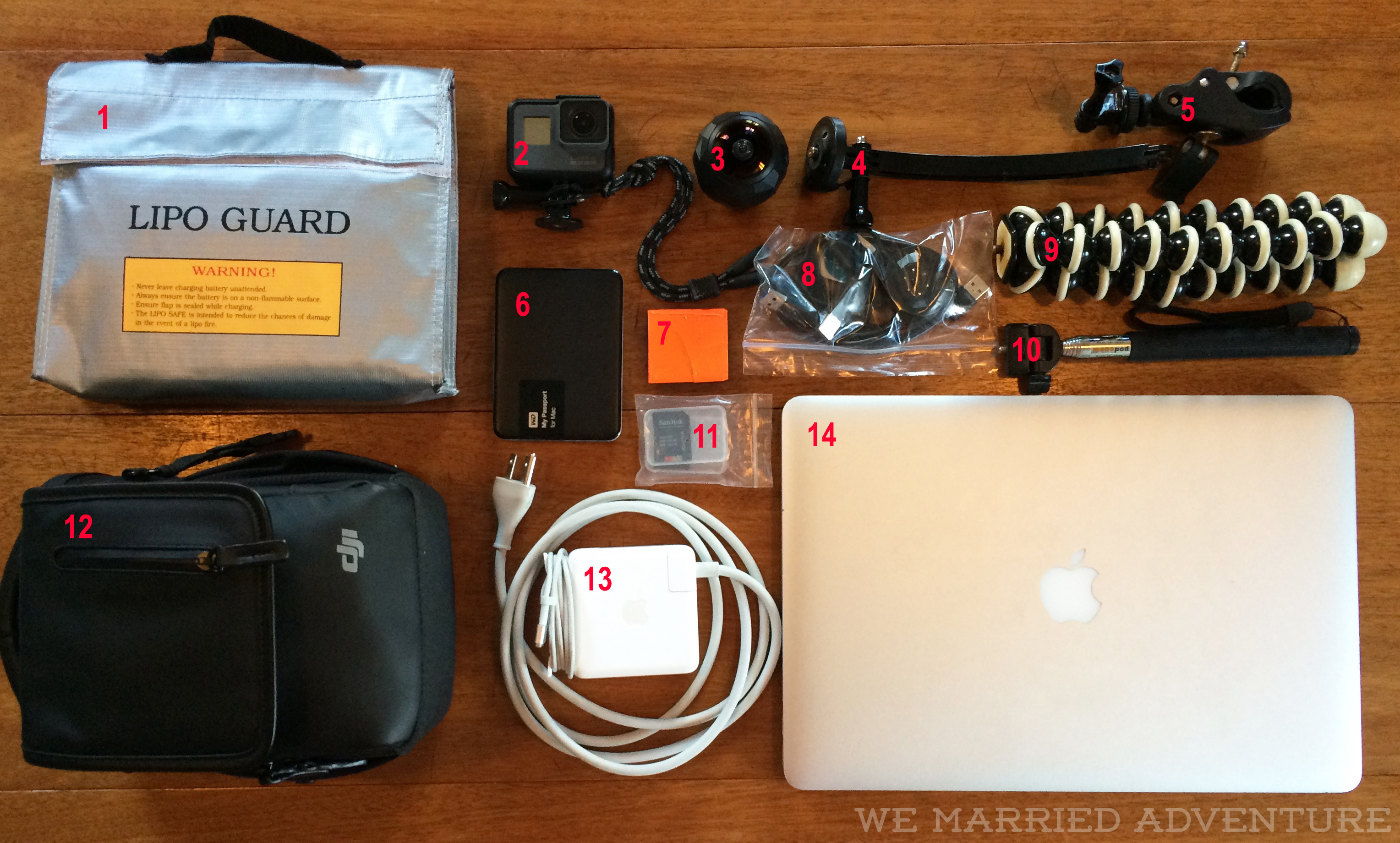 Tech Tuesday: Essential Camera Gear for Adventure Travel